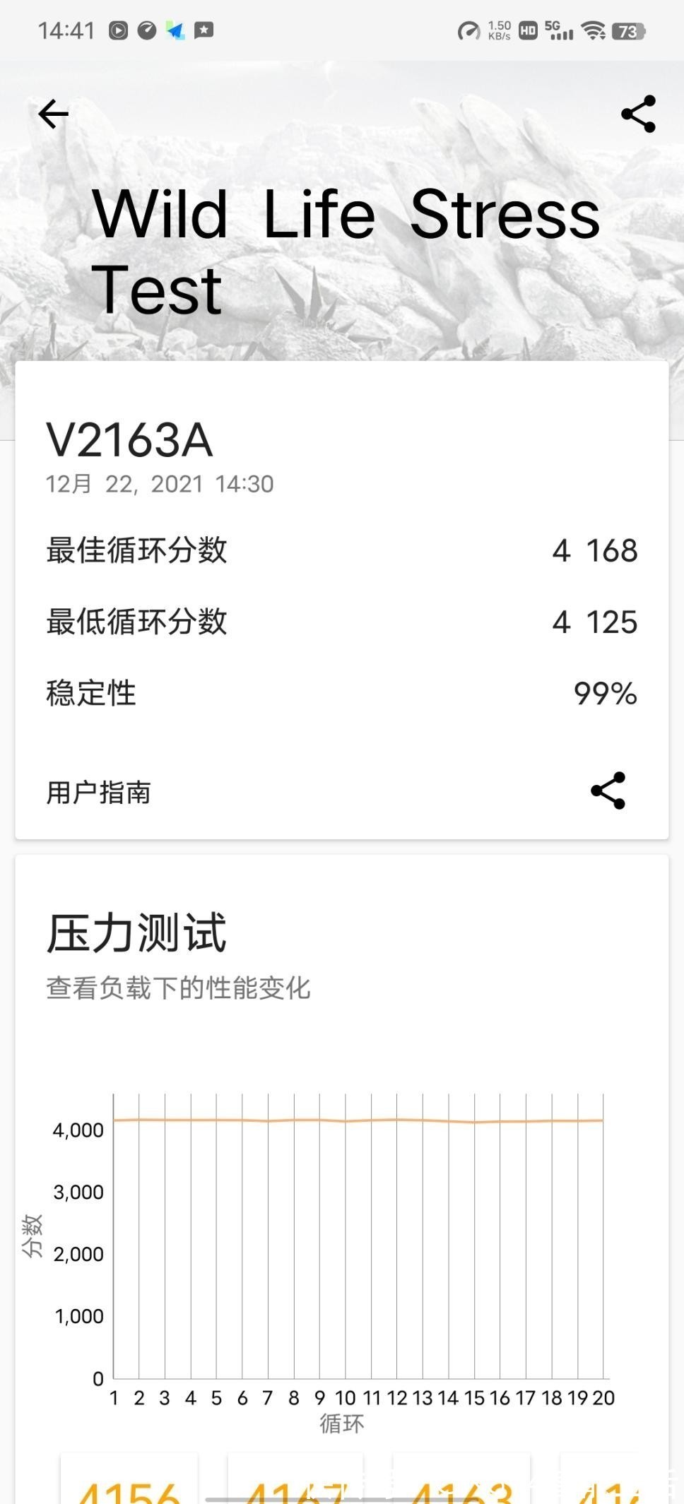 手机|vivo S12 Pro首发评测：从前置人像到全面出色，S系列正进入新赛道