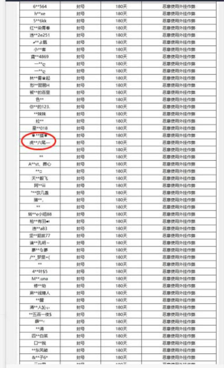 开挂|王者荣耀：国服最强百里守约开挂了？六尾粉丝：又学会了一个新梗！