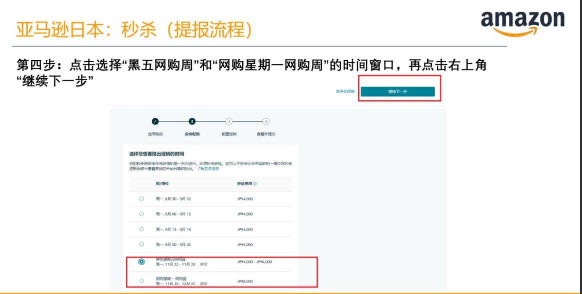 详解|黑五网一时间表出炉！亚马逊卖家提报流程详解
