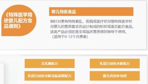 南昌大学|本科专业中的“潜力股”和金矿：特医食品，未来老年社会的王者！