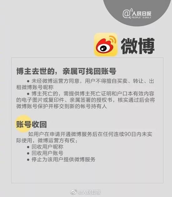 账户|腾讯新专利，你的QQ/游戏账号后继有人了？