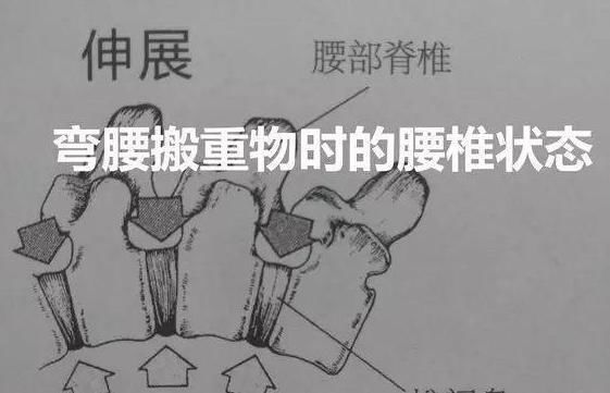 楼梯|专业人士提醒不想关节提前报废,7件事别乱做,能改一件是福