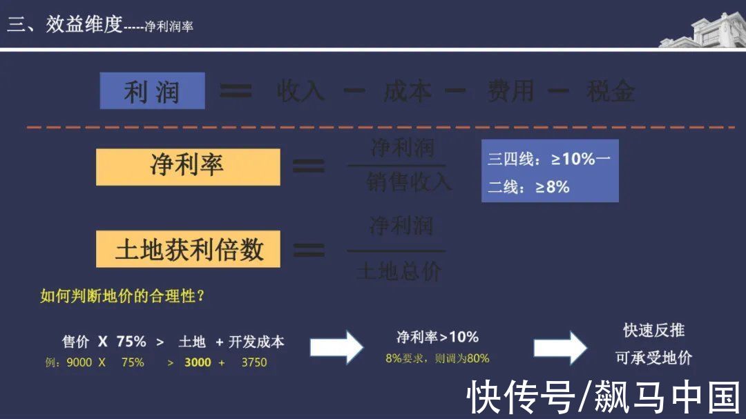 经验|碧桂园精准投资拓展拿地经验分享