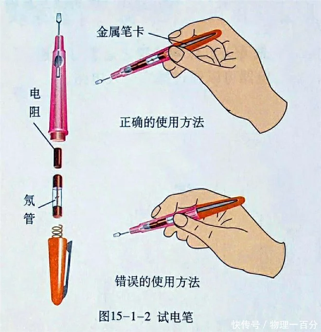 居然可以这样（初中物理知识点总结）人教版初中物理知识点总结 第9张