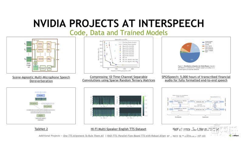 语音|NVIDIA对话式AI新进展：让情感合成语音为视频配音
