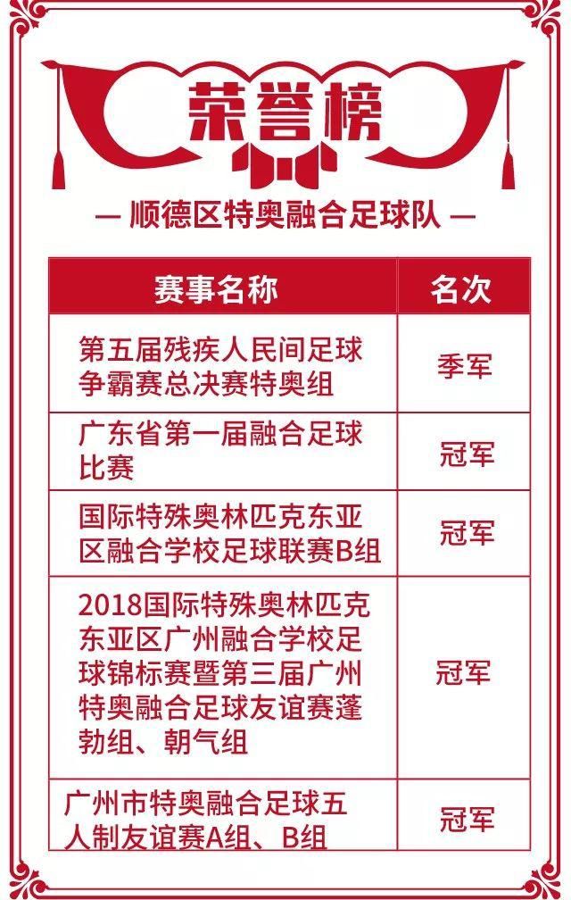 德区融合足|“这是一份没理由不坚持下去的事业！”