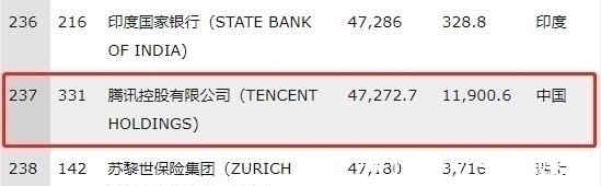 华为|真的嫌钱多!华为2018总收入出炉,任正非:我们还是赚多了