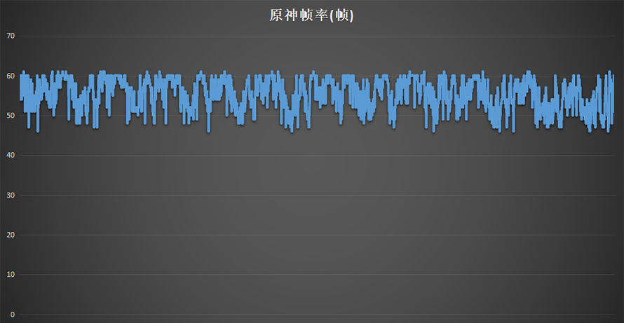 平板Y700|联想拯救者平板Y700评测：小身材大能量 游戏追剧兼顾