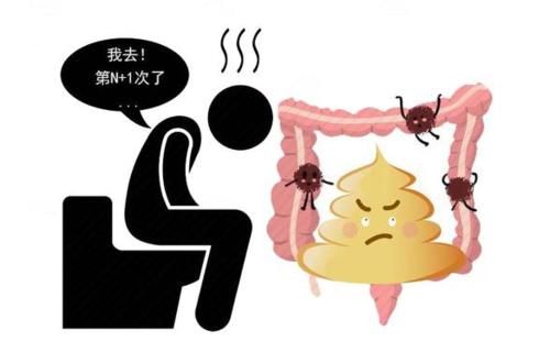 癌肿|晨起一个症状，可能是肠癌“征兆”，很多人都忽视了！