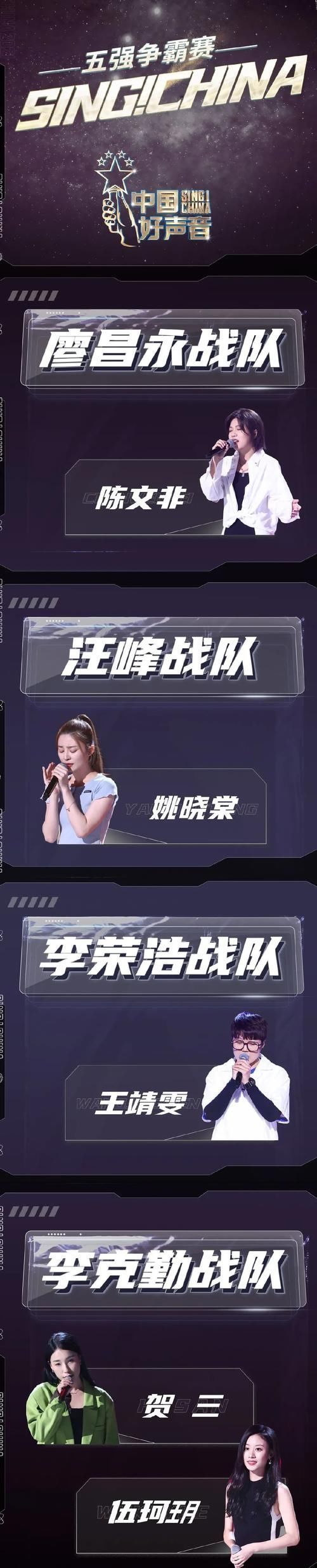 中国好声音五强争霸赛，伍珂玥全场第一，“爱哭鬼”王靖雯第二