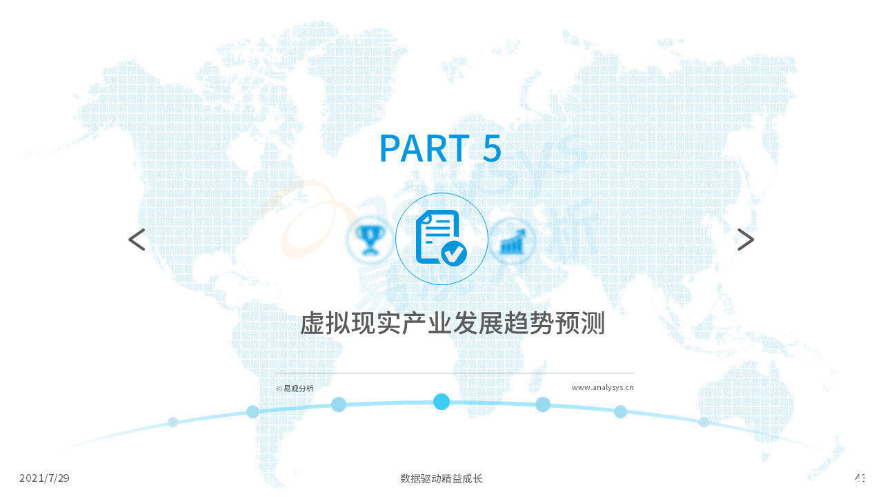 虚拟现实|2021年虚拟现实产业发展洞察