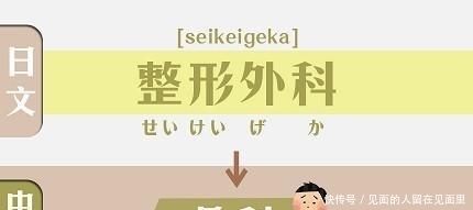 日本的「整形外科」诊所其实不能整形!可别搞错挂号闹笑话哦