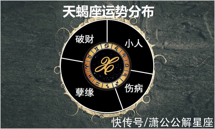 阵营|1月17日至23日星座运势榜之波动阵营：天蝎座被动受牵连