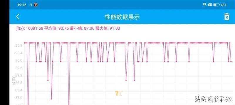 一加手机|原神只有40℃！一加10 Pro首发评测：最强性能旗舰 还不烫手