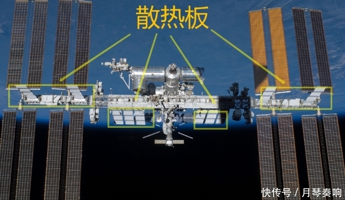 寒冷的太空平均温度零下270°C，空间站为何还怕热？