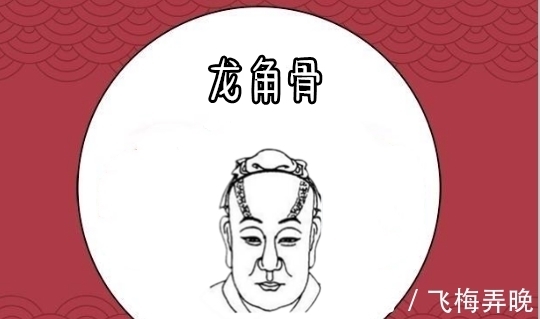 感情生活|“天生贵骨，添新贵”，四种骨相藏富贵，男官女财，个个成龙成凤