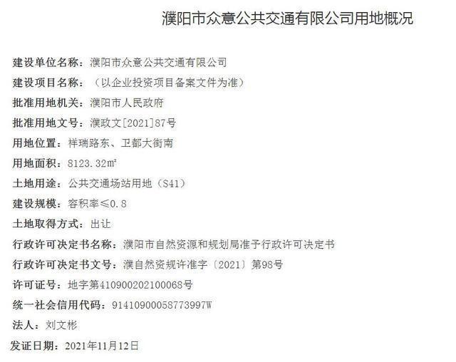 濮阳房产网|濮阳多个项目获得建设用地规划许可证,涉及住宅、商业项目