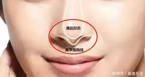 唇线|女孩脸上有这5“线”，长大后颜值不会低，是标准的美人坯子