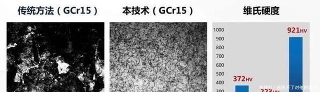 刘东|飞机高铁关键零件,国产销量全球第一,核心技术却受制于人