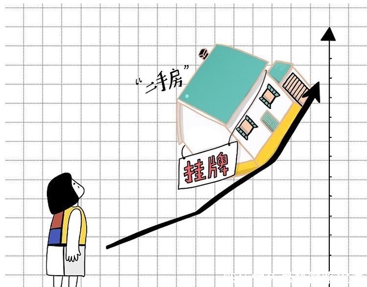 年轻人|不要轻易购买“两居室”，越来越多人后悔买错，以后换房真不容易