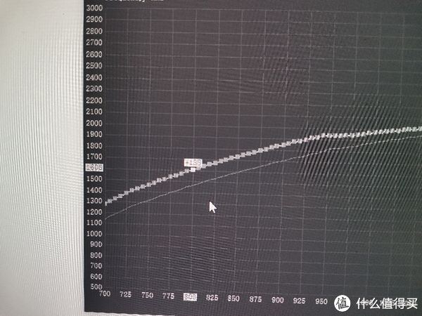 3dm搞机折腾记 篇五：解开G15的封印