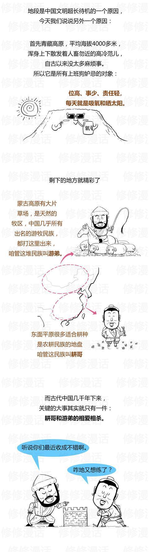 两张图读完古中国：为啥是地球唯一延续至今的文明