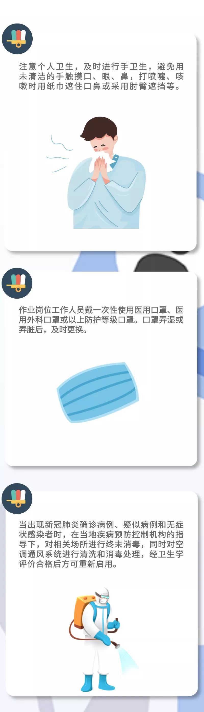 指南|【防疫科普】企业防控指南