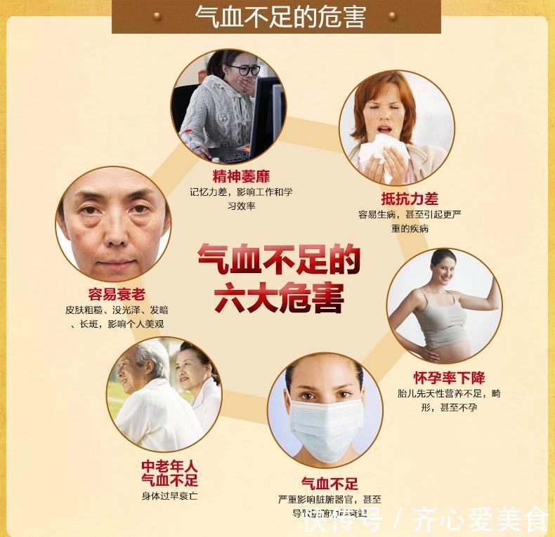 补气|提高免疫力的方法:补气!如何补气?补气吃什么?