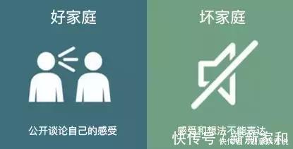 亲子关系|一个家庭是穷是富?看看这8张图就知道了