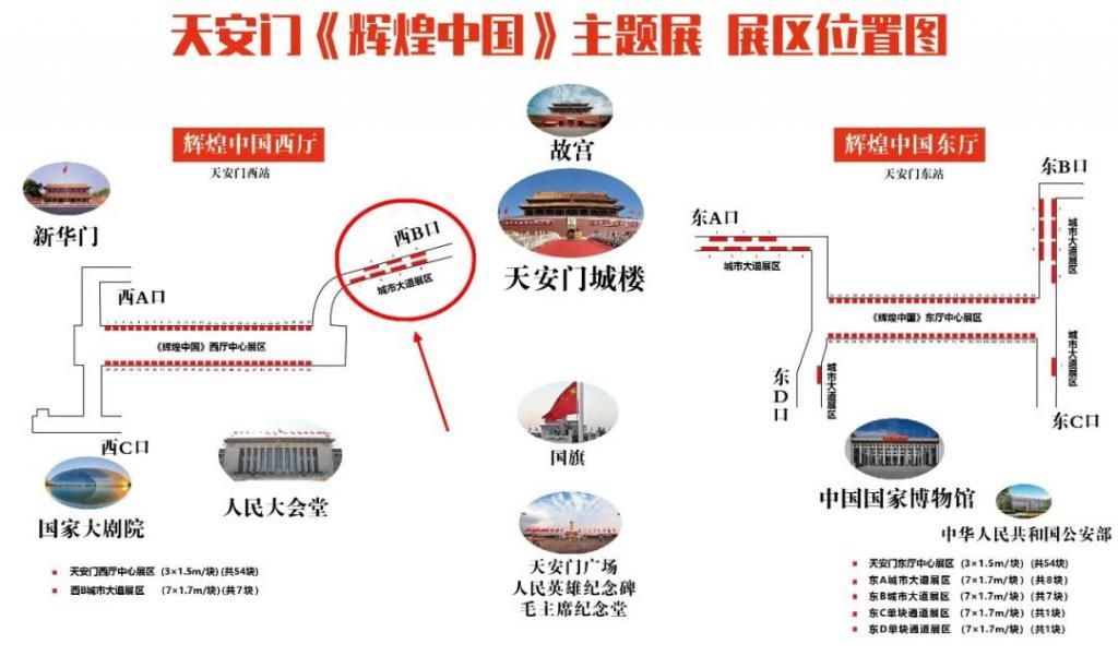 厉害了！“中国凉都·生态水城”巨幅海报亮相天安门地铁站