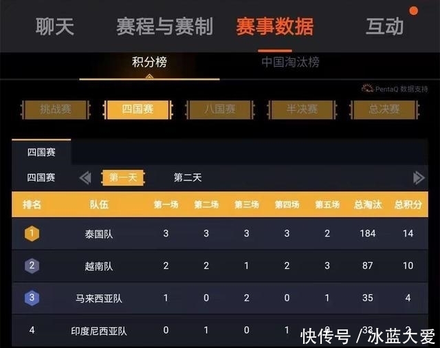 国际赛事及文博研学带动江苏入境游热度攀升(图1)