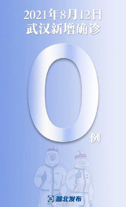 全省|昨日武汉市零新增 全省新增本土确诊病例4例