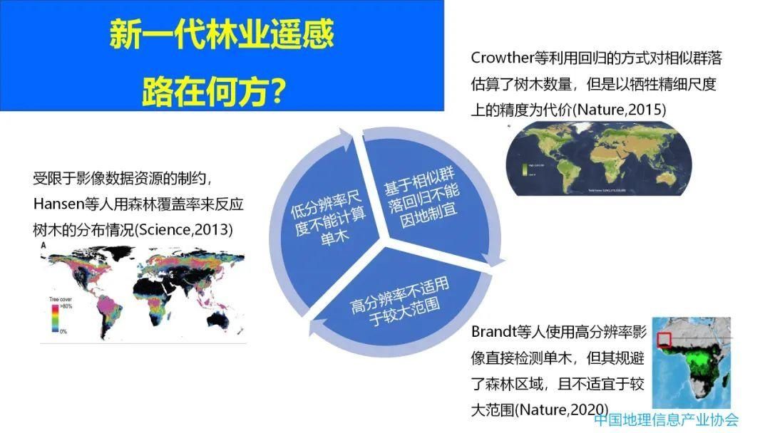 专家观点｜遥感大数据研究与应用