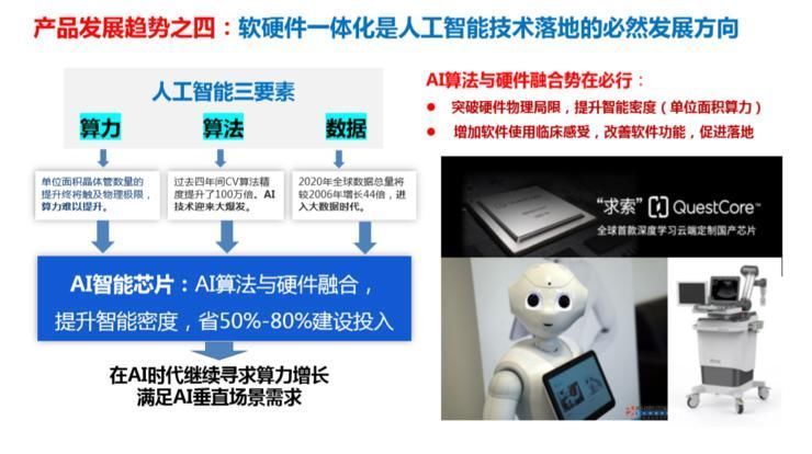 建设|对话长征医院刘士远教授：数据库建设与医学影像AI的未来