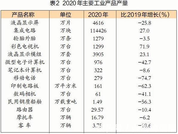 银川|2021年10月新房价格环比涨幅最大的十个城市