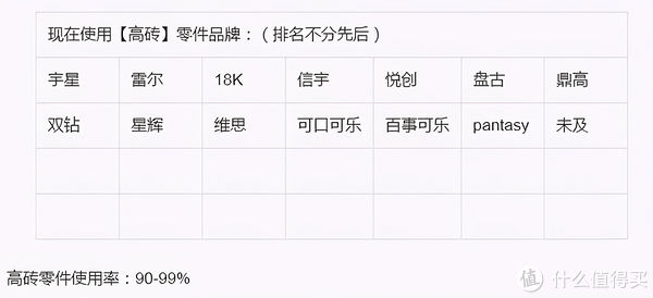 zx-25r|积木情报 篇五十五：哲高埃及日风盲盒，方橙十二星座，启智乐摩托【2021-7-28积木新品情报】