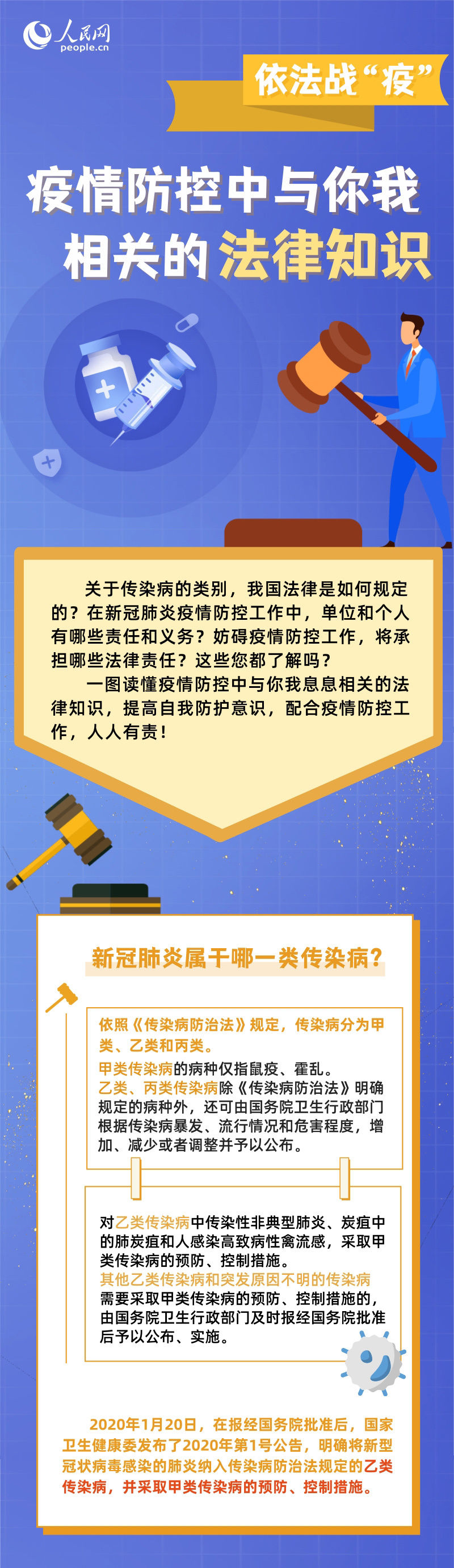 防疫|防疫科普小讲堂｜疫情防控与“法”同行一键get这些法律知识！