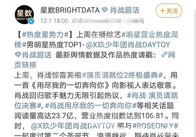 用尽我的一切奔向你|出场五分钟,拿下男明星热度第一,阅读量达23.7亿的肖战有多猛