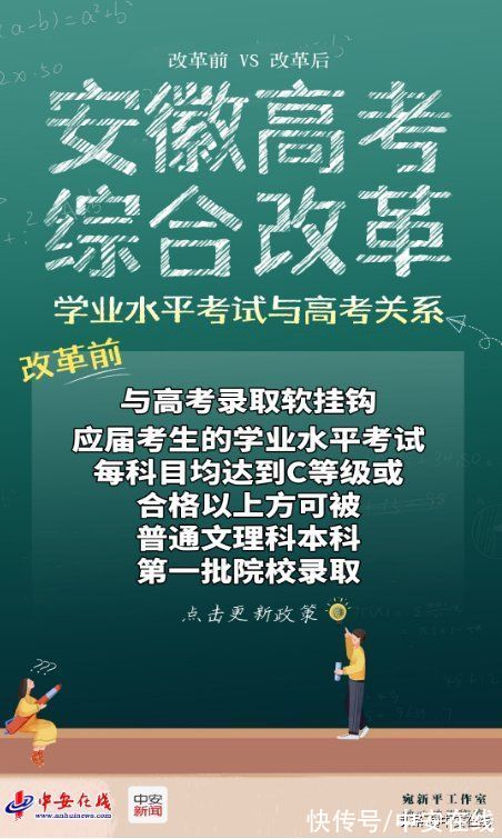 高考|@家长们，安徽新高考改革后哪些不同，一起来看看