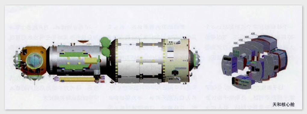 刚刚发射的天和核心舱意味着什么?