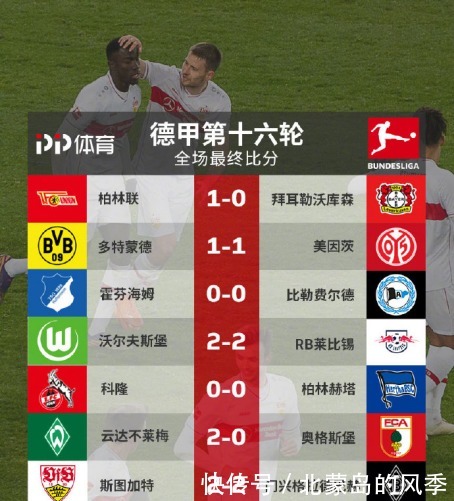 欧冠：巴塞雨燕直播- NBA直播- 足球直播- 世界杯直播 LIVE罗那VS纽卡斯尔联 最新精准比分分享