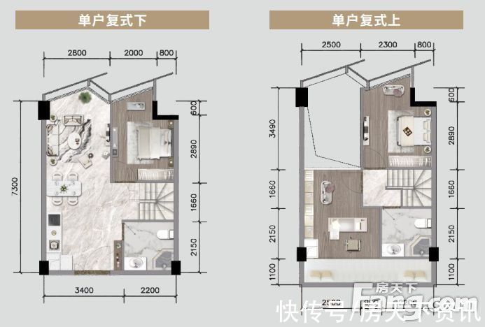 东莞|新鲜出炉！帮你搜集东莞大朗楼盘现场的最新美图