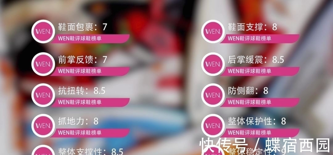 缓震 一双能让大体重球员飞起来的球鞋!Asics Gel Burst实战测评