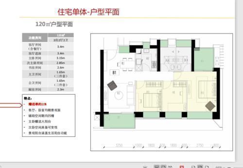 华润城|有娃多加5分华润城润玺一期积分办法流出,项目方网传版非官方发布