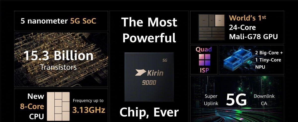 手机|没了麒麟9000的加持 荣耀V40系列手机还要怎么玩