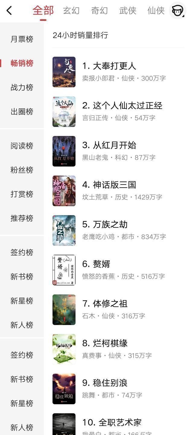 烂柯棋缘$畅销榜大变样:两本几十万字小说冲入前三,第四竟是本千万字小说