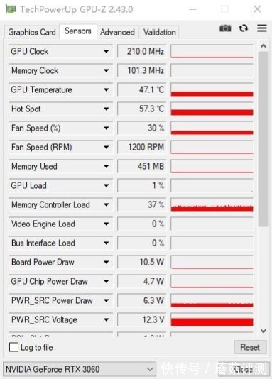 机箱|体积小巧，外形精致、影驰RTX3060金属大师Mini显卡 评测