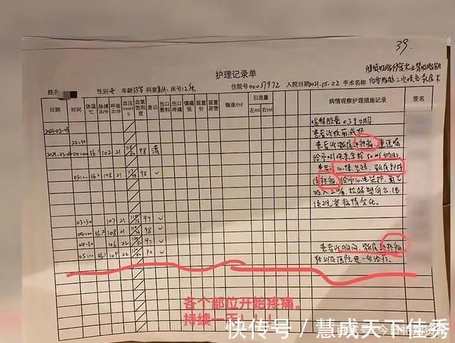 重症监护室|年仅33岁!杭州网红女孩抽脂后感染死亡,整形医院处理结果来了