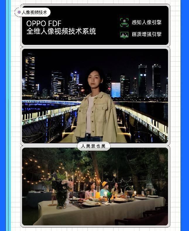 行业|手机录制视频成行业风口？OPPO率先在人像拍摄上亮出“绝招”