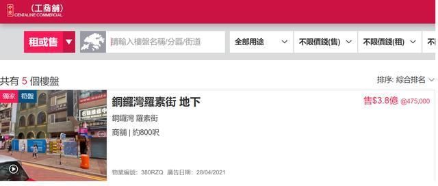 租金|买进9万8，今欲3亿8千万出售，香港铜锣湾一商铺57年升值3877倍